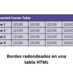 ¿Cómo crear bordes redondeados en una tabla HTML?