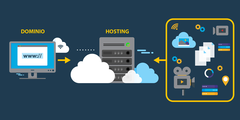 hosting dominio y correo