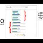 ¿Cuál es la Diferencia entre SEO y AdWords?